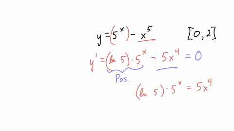 find-the-maximum-value-for-this-function-y5x-x5-the-interval-is-0x2