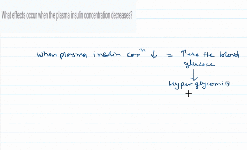 what-effects-occur-when-the-plasma-insulin-concentration-decreases-44208