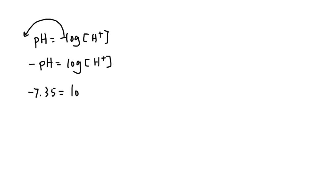 SOLVED: The pH of blood is, on average, 7.35. What is [H+] in blood?