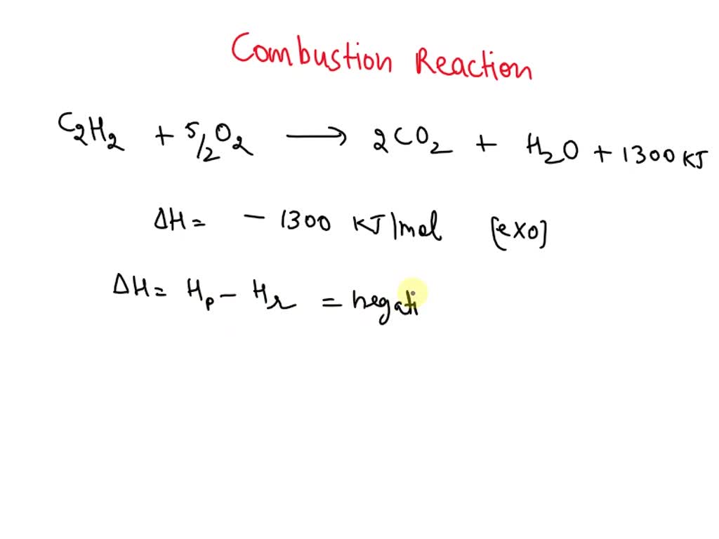 SOLVED: The molar enthalpy of combustion of ethyne, C2H2(g), is 1300 kJ ...