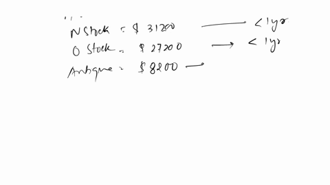 the-following-information-applies-to-the-questions-displayed-below-during-the-current-year-ron-and-anne-sold-the-following-assets-use-the-dividends-and-capital-gains-tax-rates-and-tax-rate-s-44633