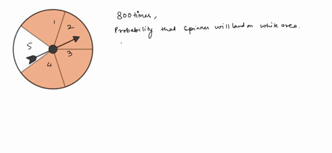 pepe-going-spin-the-following-spinner-800-times-the-spinner-i-divided-into-equal-sections-complete-the-following-statement-with-the-best-prediction-the-spinner-will-land-on-the-white-area-se-42999