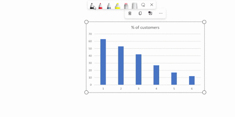 scenario-b-a-recent-consumer-survey-on-holiday-shopping-reveals-the-following-information-on-the-types-of-stores-at-which-consumers-plan-to-shop-the-table-is-also-available-in-the-file-datab-60376