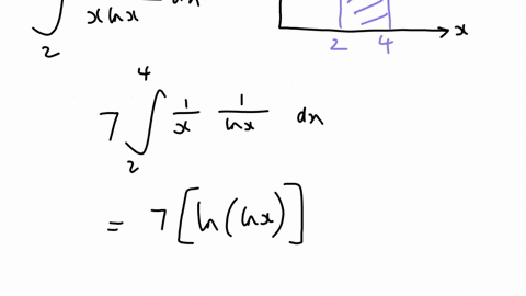 find-the-area-of-the-given-region-use-graphing-utility-to-verify-your-result-round-your-answer-to-two-decimal-places_-y-x-inx-63499