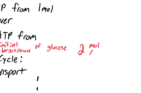a-total-of-32-mol-of-atp-can-be-produced-by-the-complete-oxidation-of-1-mol-of-glucose-in-the-liver-indicate-the-number-of-these-moles-of-atp-produced-by-a-glycolysis-b-the-citric-acid-cycle-71095