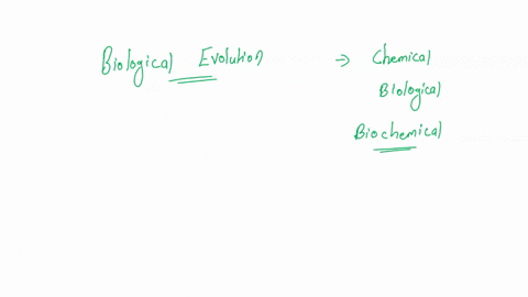 which-of-the-following-statements-about-biological-evolution-is-true-individuals-evolve-within-the-span-of-their-lifetime-individuals-evolve-structures-to-help-them-survive-within-their-life-75394