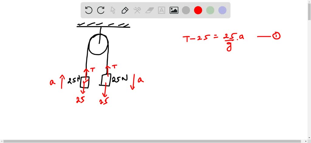 Two 25.0-N Weights Are Suspended At Opposite Ends Of A Rope That Passes ...