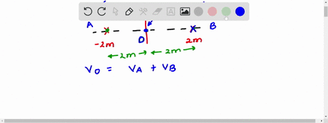 two-equal-point-charges-of-magnitude-40-c-are-situated-along-the-x-axis-at-x1-20-m-and-x2-20-m-what-is-the-electric-potential-at-the-origin-of-the-xy-coordinate-system-82805