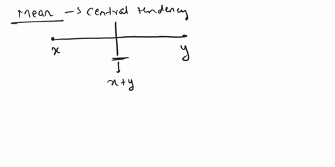 assuming-that-the-heights-of-college-women-are-normally-distributed-with-mean-65-inches-and-standard-deviation-18-inches-answer-the-following-questions-hint-use-the-figure-below-with-mean-an-92434