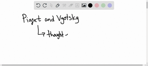 which-of-the-following-statements-describes-piaget-and-vygotskys-views-on-language-and-thought-correctly-a-according-to-vygotsky-thought-emerges-first-and-according-to-piaget-language-has-a-60753