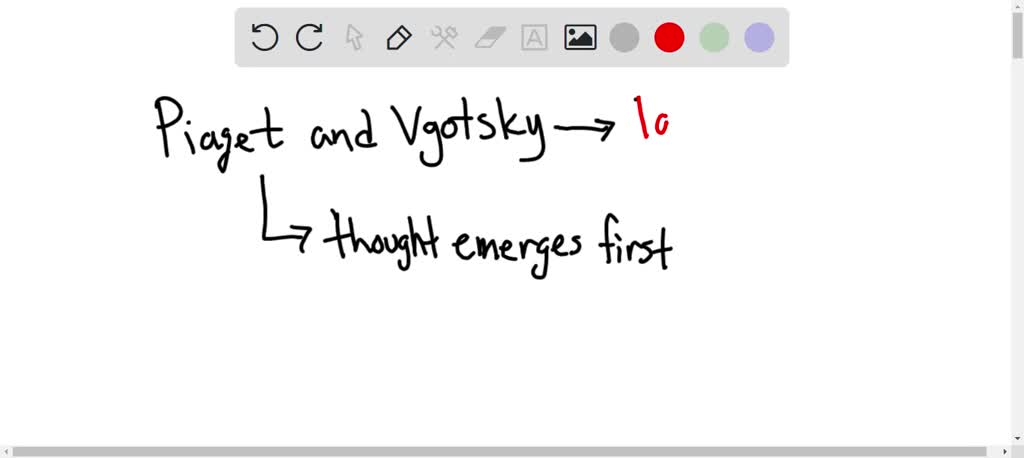 SOLVED Which of the following statements describes Piaget and