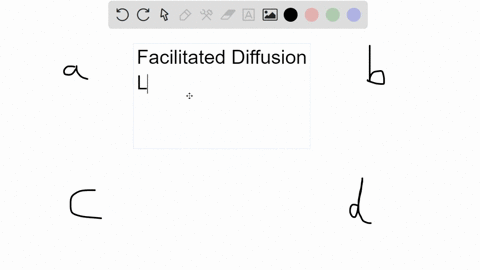 facilitated-diffusion-across-a-membrane-requires-______-and-moves-a-solute-________-its-concentratio-62659