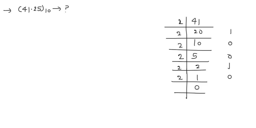 convert the number 25 10 to the binary system