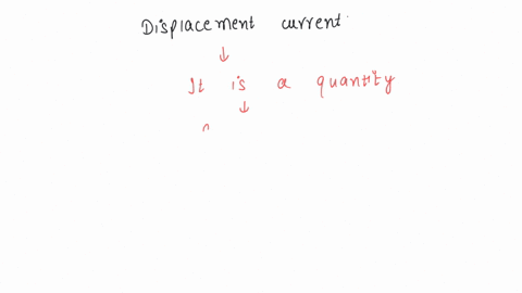 define-displacement-current