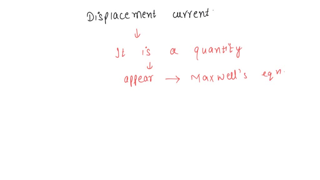 solved-define-displacement-current