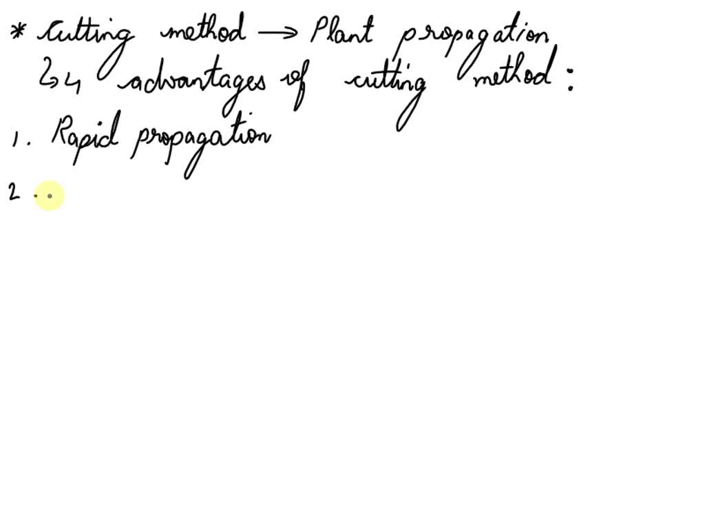 SOLVED 4 advantages of cutting method in plant reproduction