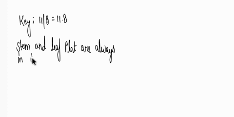 d-queston-provlde-an-approprlate-response-for-the-stem-and-leaf-plot-below-what-is-the-maximum-ad-what-is-the-minimum-entry-key-ij-8-118-6-7-8-9-1-2-6-6-7-8-46-6-6-9-9-9-1-2-7-7-8-2-5-7-8-8-05132