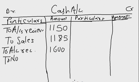 the-cash-receipts-journal-for-able-company-is-shown-below-cash-receipts-journal-date-description-accounts-receivable-credit-sales-tax-payable-credit-salescredit-other-accounts-credit-other-a-97989