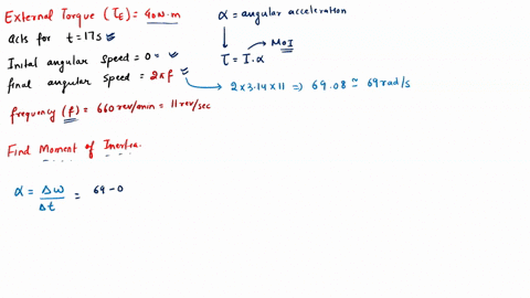 a-wheel-free-to-rotate-about-its-axis-that-is-not-frictionless-isinitially-at-rest-a-constant-external-torque-of-40-nam-is-appliedto-the-wheel-for-17-s-giving-the-wheel-an-angular-velocity-o-08619