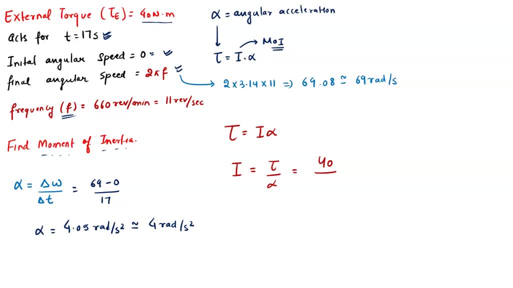 SOLVED: A wheel free to rotate about its axis that is not frictionless ...