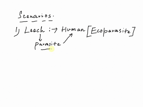 based-on-the-pictures-and-information-provided-please-determine-which-best-describes-what-species-interaction-is-taking-place-picture-description-interaction-leech-sucking-blood-from-select-80955