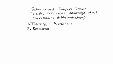 what-additional-supportintervention-do-you-as-a-teacher-require-from-the-schoolbased-support-team-skills-resources-knowledge-about-curriculum-differentiation-both-in-teaching-and-assessing