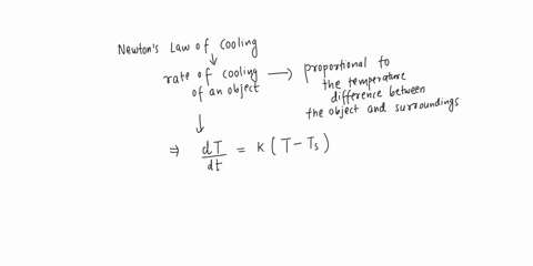 3-points-newtons-law-of-cooling-states-that-the-rate-of-cooling-of-an-object-is-proportional-to-the-temperature-difference-between-the-object-and-its-surroundings_-suppose-t-is-time-t-is-the-04572