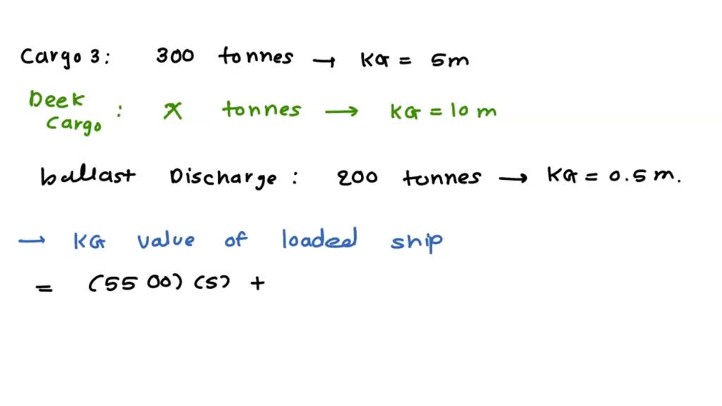 a-ship-of-5500-tonnes-displacement-has-kg-5-m-and-she-proceeds-to-load