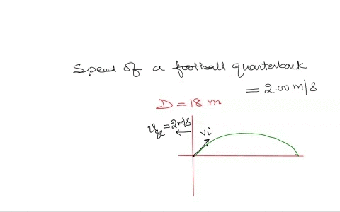a-football-quarterback-is-moving-straight-backward-at-a-speed-of-200-ms-when-he-throws-a-pass-to-a-p-52005