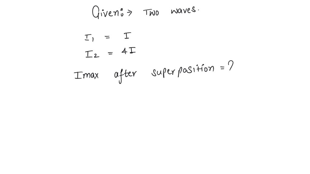 SOLVED Intensities of the two waves of light are I and 4I. The maximum