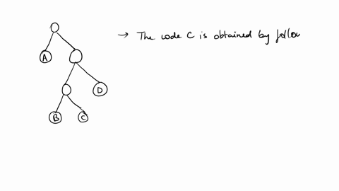 consider-the-following-huffman-coding-tree-if-we-always-code-the-left-branch-with-o-and-the-right-branch-with-1what-is-the-code-for-character-c-and-d-d-79665