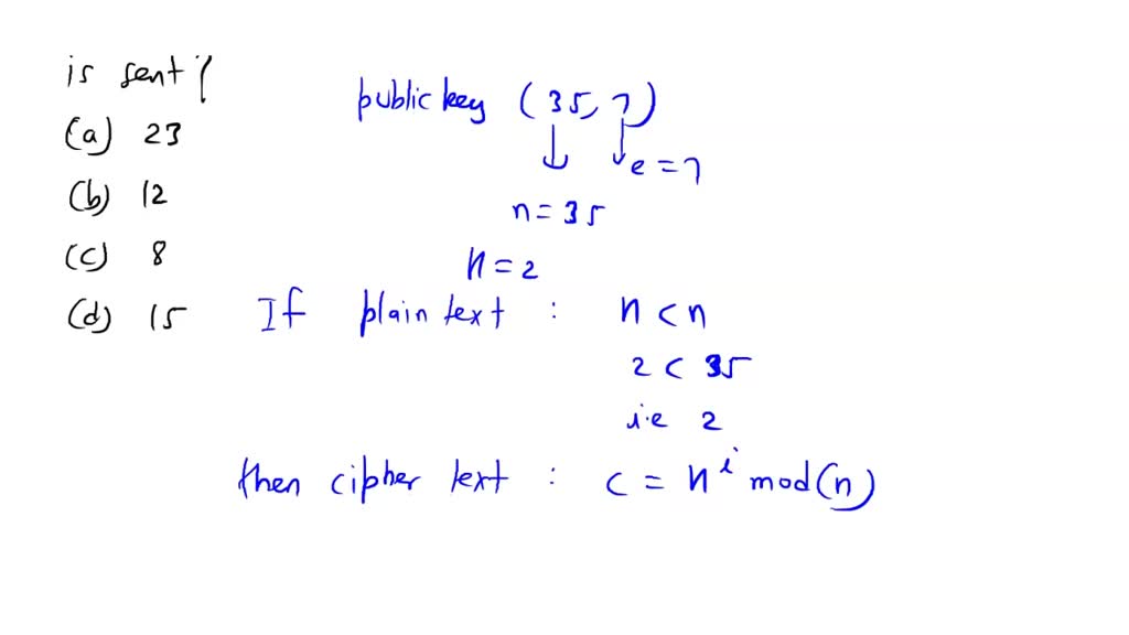 solved-suppose-the-rsa-cryptosystem-is-used-with-public-key-35-7