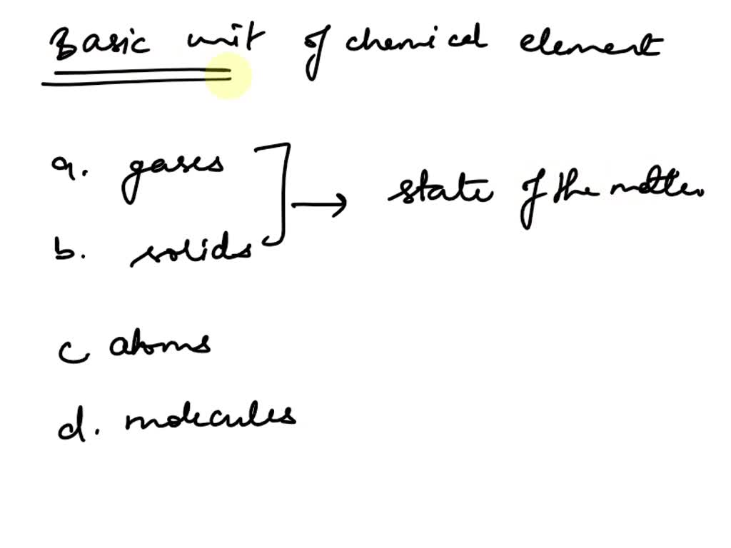 the basic unit of a chemical element is called an