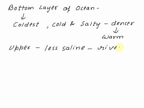 what-is-true-of-the-bottom-layer-of-the-ocean-select-the-two-correct-answers-a-it-has-the-greatest-density-b-it-has-the-coldest-water-c-it-has-the-most-sunlight-r-od-it-has-the-lowest-salini-77896