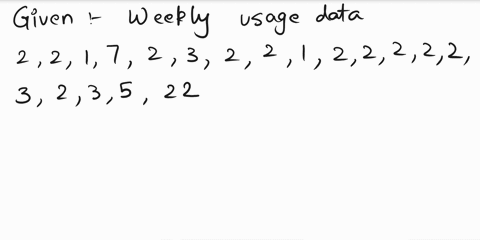 use-the-histogram-tool-construct-frequency-distributions-and-histograms-oneeri-usage-and-waiting-time-for-the-data-below-do-not-group-the-data-into-bins-click-ihe-icon-to-view-lhe-car-sharin-71885