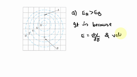 the-figure-below-shows-several-equipotential-lines-each-labeled-by-its-potential-in-volts_-the-distance-between-the-lines-of-the-square-grid-represents-150-cm-a-is-the-magnitude-of-the-field-73176