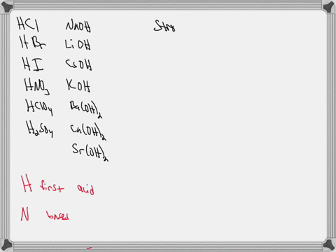 classify-these-compounds-by-whether-they-behave-as-strong-acids-weak-acids-strong-bases-or-weak-bases-in-aqueous-solution-strong-acid-weak-acid-strong-base-weak-base-hci-hno-hzpo4-chnhz-lioh-37939