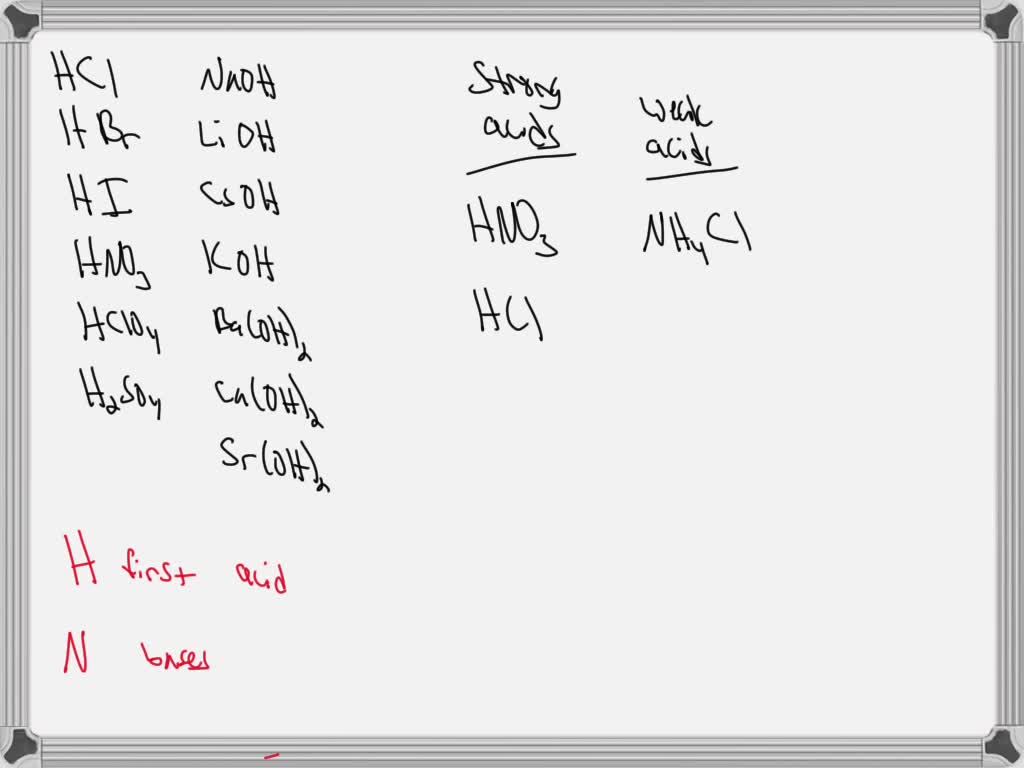SOLVED Texts Module 9 Homework Identify whether the following are