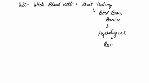 which-of-the-following-substances-is-least-able-to-cross-the-blood-brain-barrier-a-water-b-sodium-ions-c-glucose-d-white-blood-cells-96989