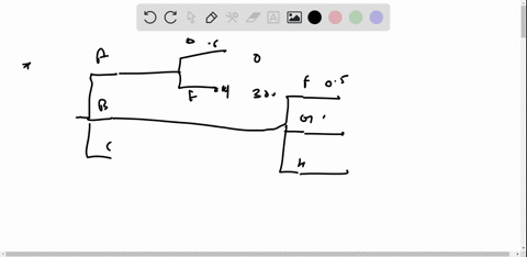 determine-decision-strategies-based-on-expected-value-and-on-expected-utility-for-this-decision-tree-use-the-utility-function-please-show-work-this-is-all-the-material-the-book-provides-payo-51727