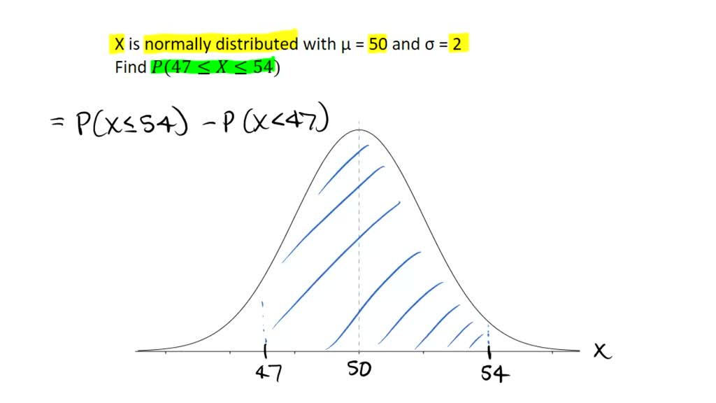 SOLVED: Let X be a normally distributed random variable with a mean ...