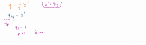 an-equation-of-a-parabola-is-given-a-find-the-focus-directrix-and-focal-diameter-of-the-parabola-23-98892