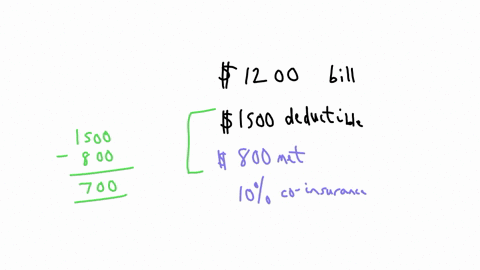 laura-was-billed-1200-for-a-recent-surgery-the-patient-has-a-1500-deductible-of-which-she-has-met-800additionher-policy-has-10-co-insurance-how-much-will-insurance-pay-how-much-will-laura-pa-21028