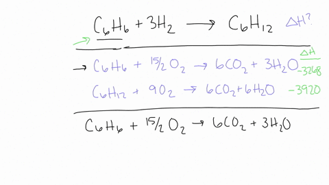 calculate-the-enthalpy-of-hydrogenation-of-benzene-from-its-enthalpy-of-combustion-and-theenthalpy-of-combustion-of-cyclohexane-83267