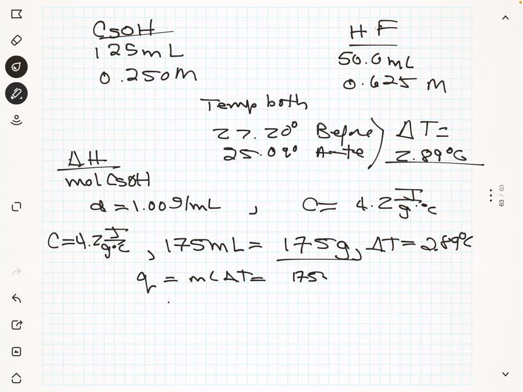 SOLVED You mix 125 mL of 0.250 M CsOH with 50.0 mL of 0.625 M HF in a coffeecup calorimeter