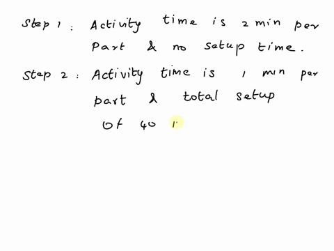 a-capacity-constrained-industrial-process-consists-of-2-sequential-steps-step-2-has-a-total-setup-time-of-40-minutes-per-batch-while-step-1-has-no-setup-time-the-activity-time-for-step-1-is-26135