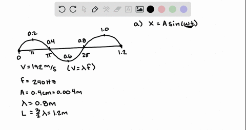 a-string-with-both-ends-fixed-is-vibrating-at-its-3rd-harmonic-the-waves-have-a-speed-192-m-s-and-a-frequency-of-240-hz-the-amplitude-of-the-standing-wave-at-an-antinode-is-04-cm-a-calculate-94727