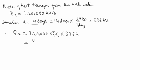 a-heat-pump-cycle-is-used-to-maintain-the-interior-of-a-building-at-25c-at-steady-state-the-heat-pump-receives-energy-by-heat-transfer-from-well-water-at-9c-and-discharges-energy-by-heat-tra-67138