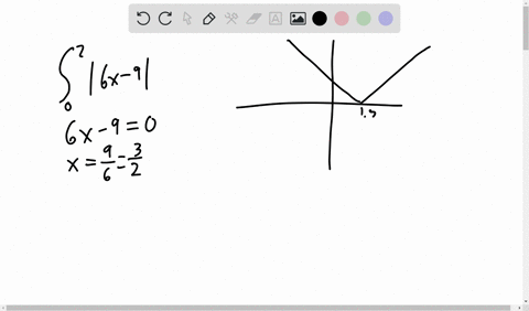 point-evaluate-the-integral-by-interpreting-it-in-terms-of-areas-in-other-words-draw-a-picture-of-the-region-the-integral-represents-and-find-the-area-using-high-school-geometry-jo-i6x-9-dx-70336