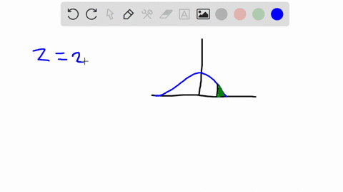 find-the-area-under-the-normal-curve-above-201_-round-your-answer-to-four-decimal-places-hint-draw-normal-curve-and-shade-the-area-that-corresponds-to-what-being-asked-18162